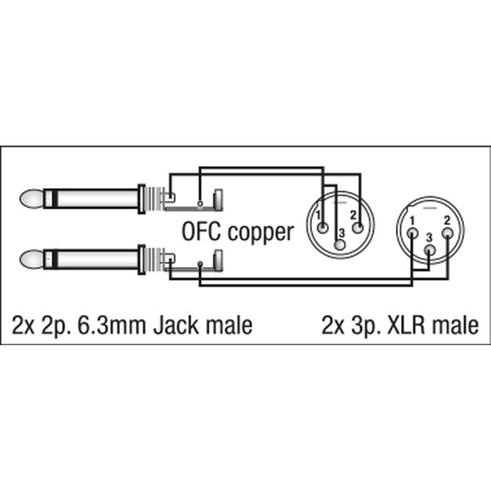 DAP FL44 - 2 unbal. Jack mono L/R to 2 XLR/M 3P 1,5 m