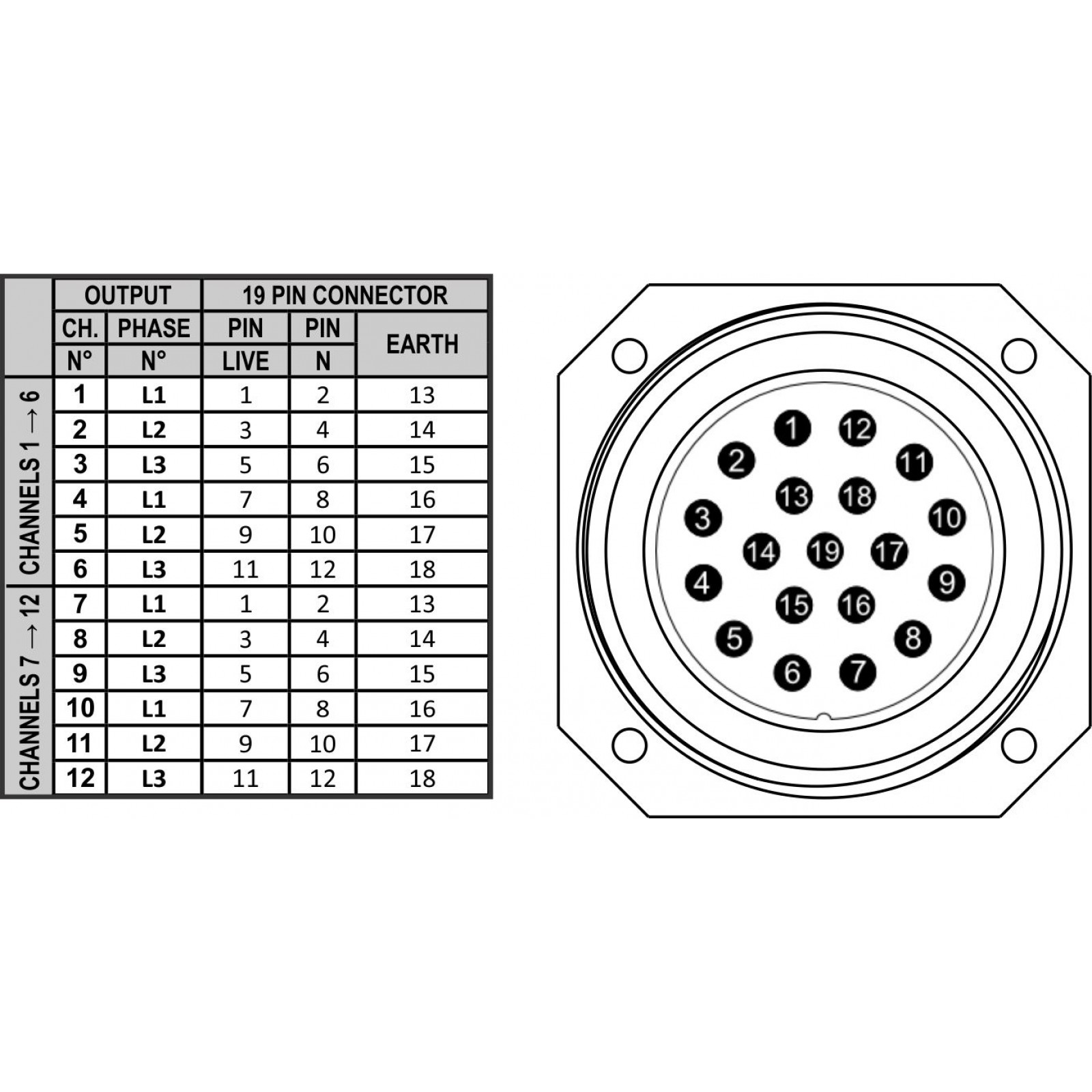 Briteq PD-63SH Stromverteiler 