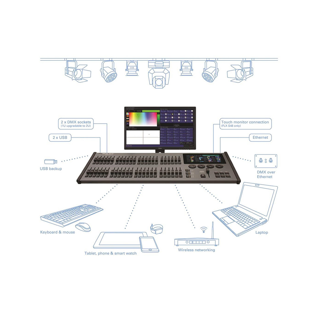 VARI-LITE FLX S48 VARI-LITE FLX S48