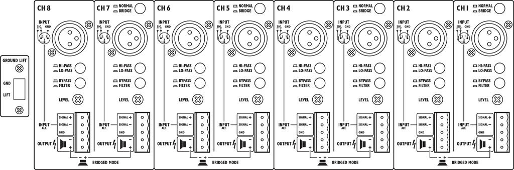 MONACOR STA-1508 8-Kanal-PA-Verstärker, 1280 W