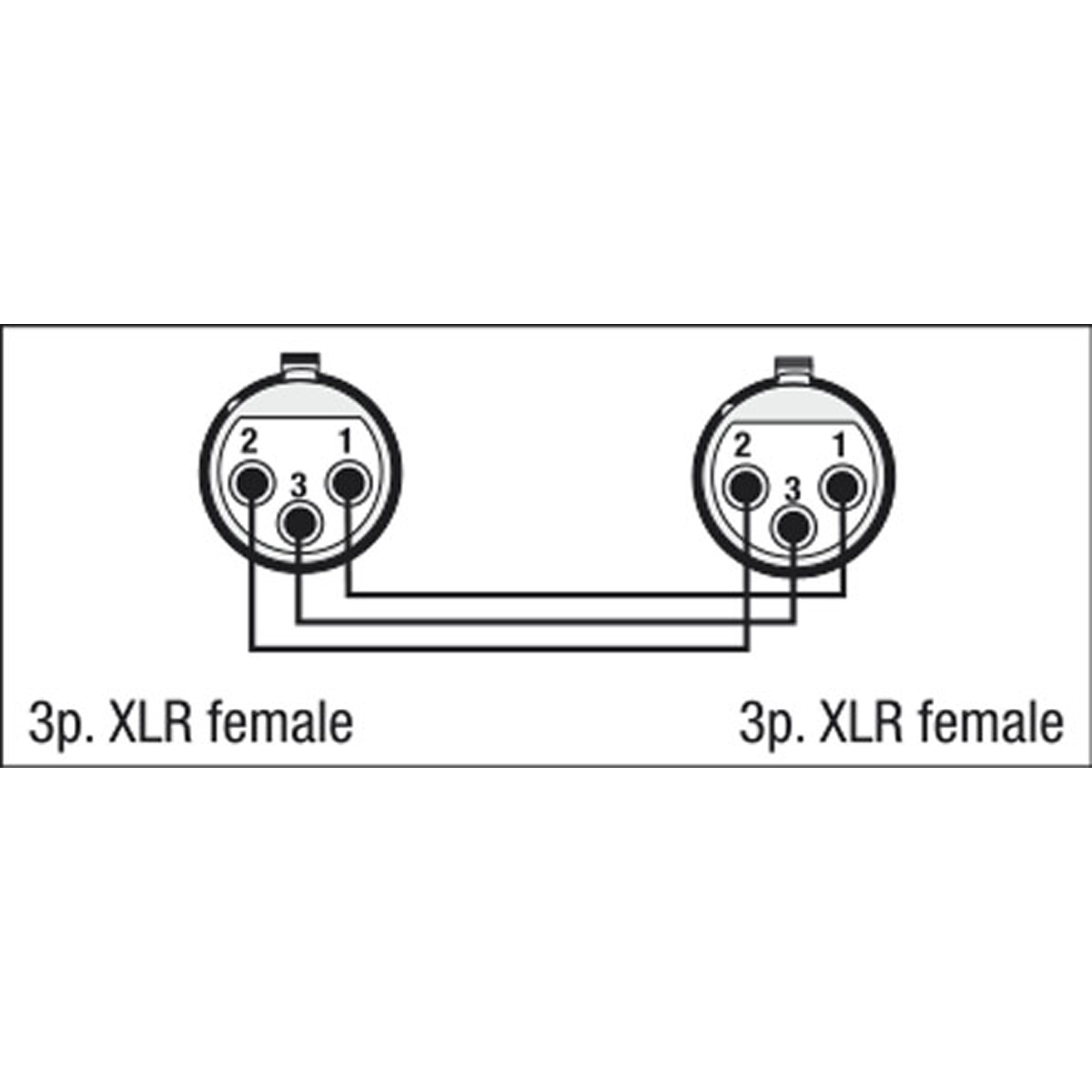 DAP FLA21 - XLR 3P female to XLR 3P female 