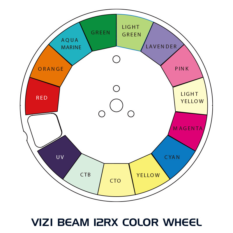 Vizi Beam 12RX