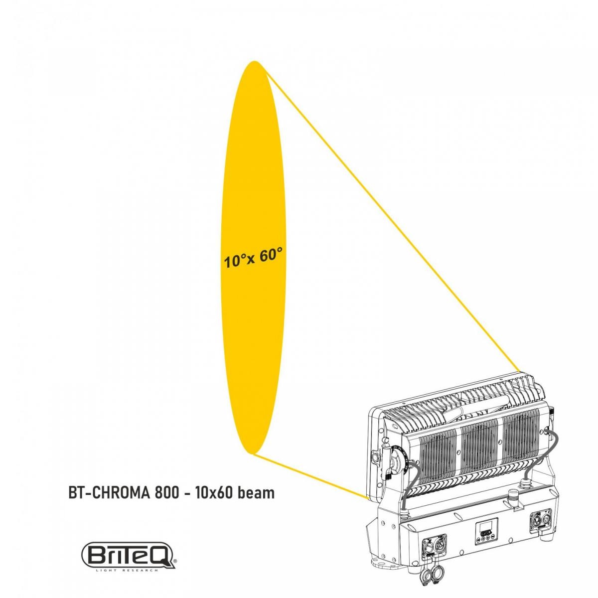 Briteq BT-CHROMA 800 - 10°x60° Linse