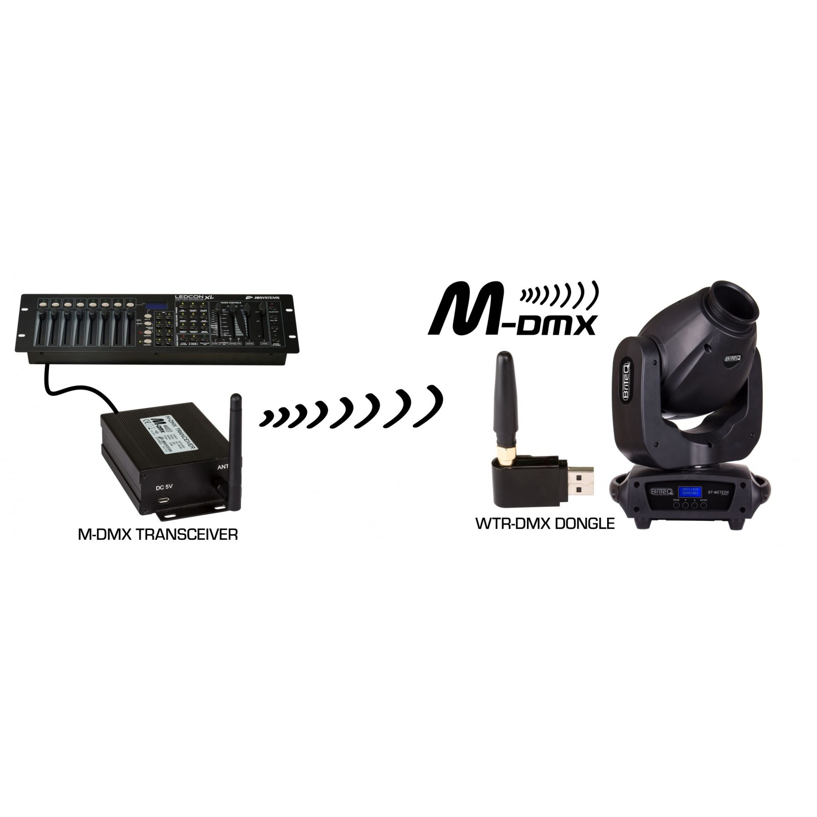 JB Systems M-DMX Transceiver II Wireless DMX Sender/Empfänger