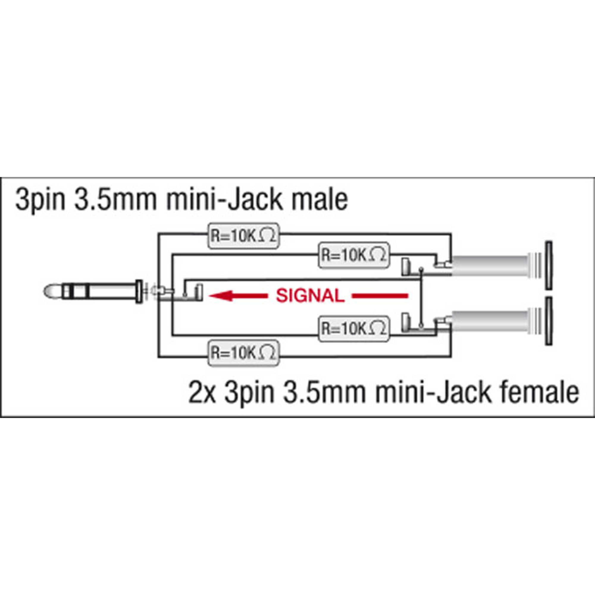 DAP XGA44 - mini-jack/M stereo to 2 x mini-jack/F - incl. 4 x 10 kOhm resistors Inkl. 4 x 10 kOhm Widerstände