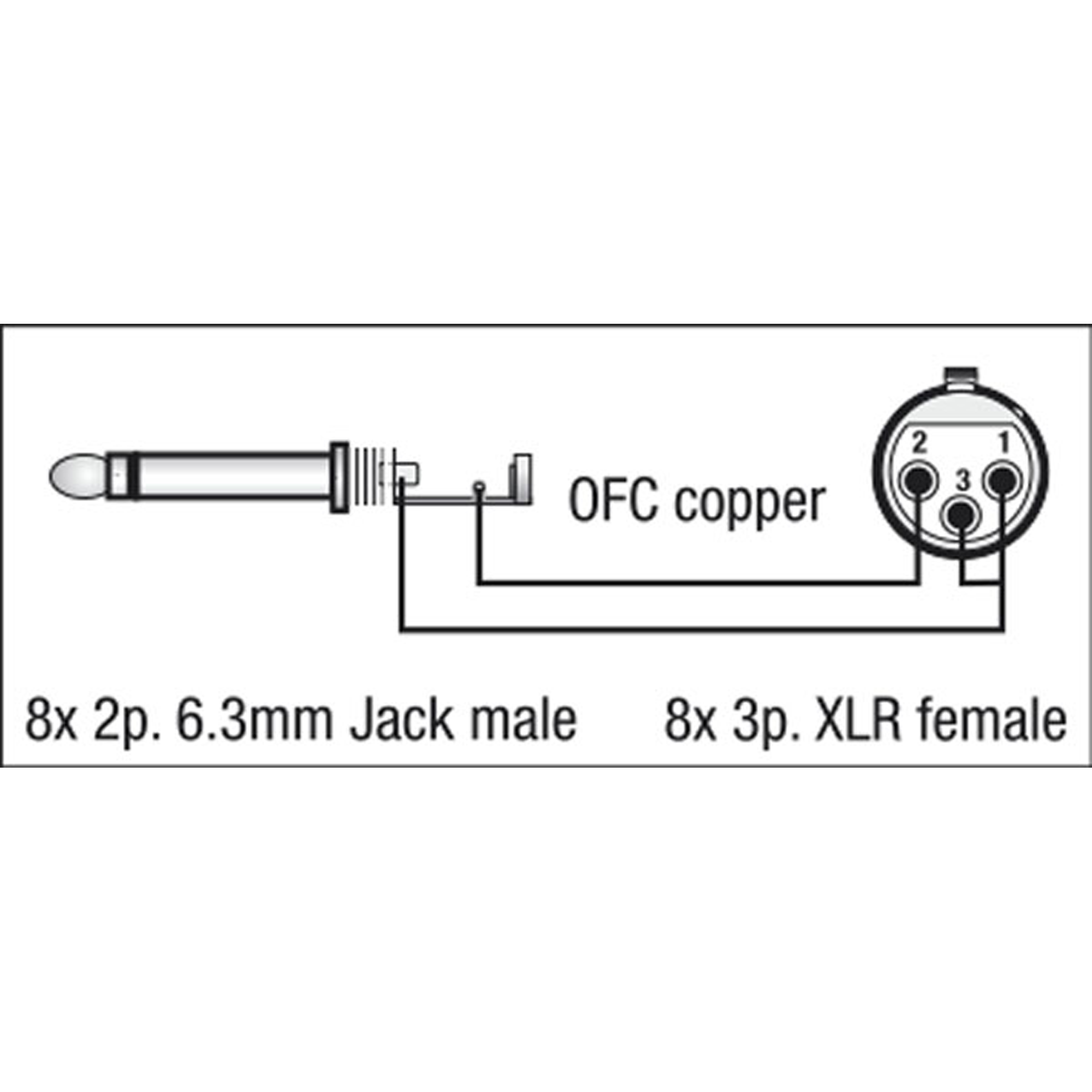 DAP FL61 - 8 XLR/F 3P to 8 Jack mono 3 m
