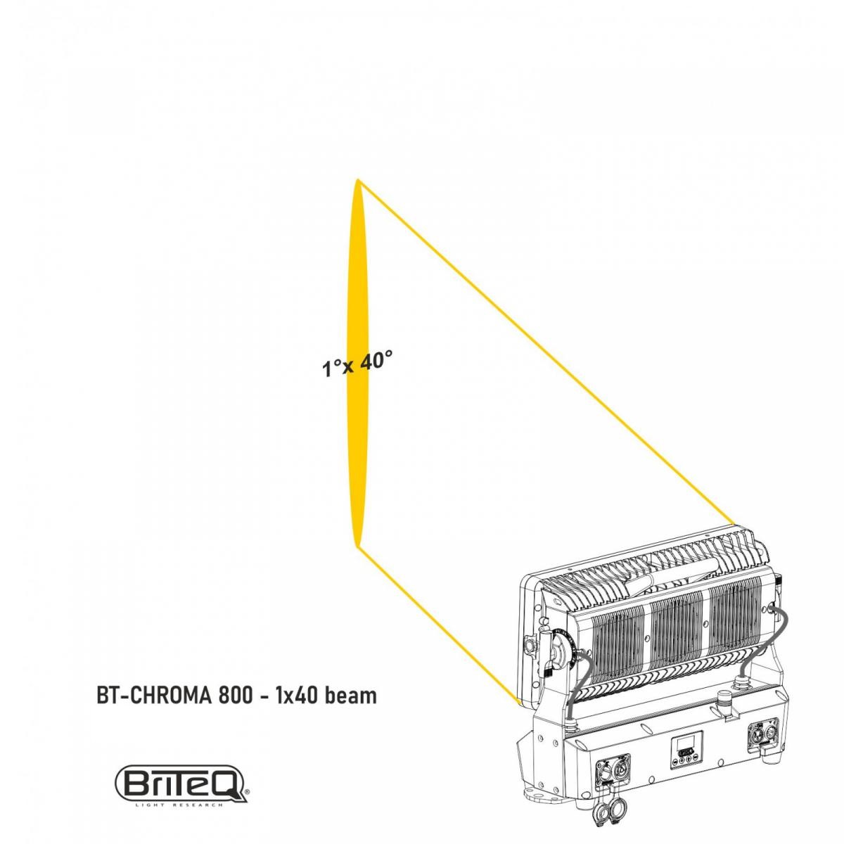 Briteq BT-CHROMA 800 - 1°x40° Linse Briteq BT-CHROMA 800 - 1°x40° Linse