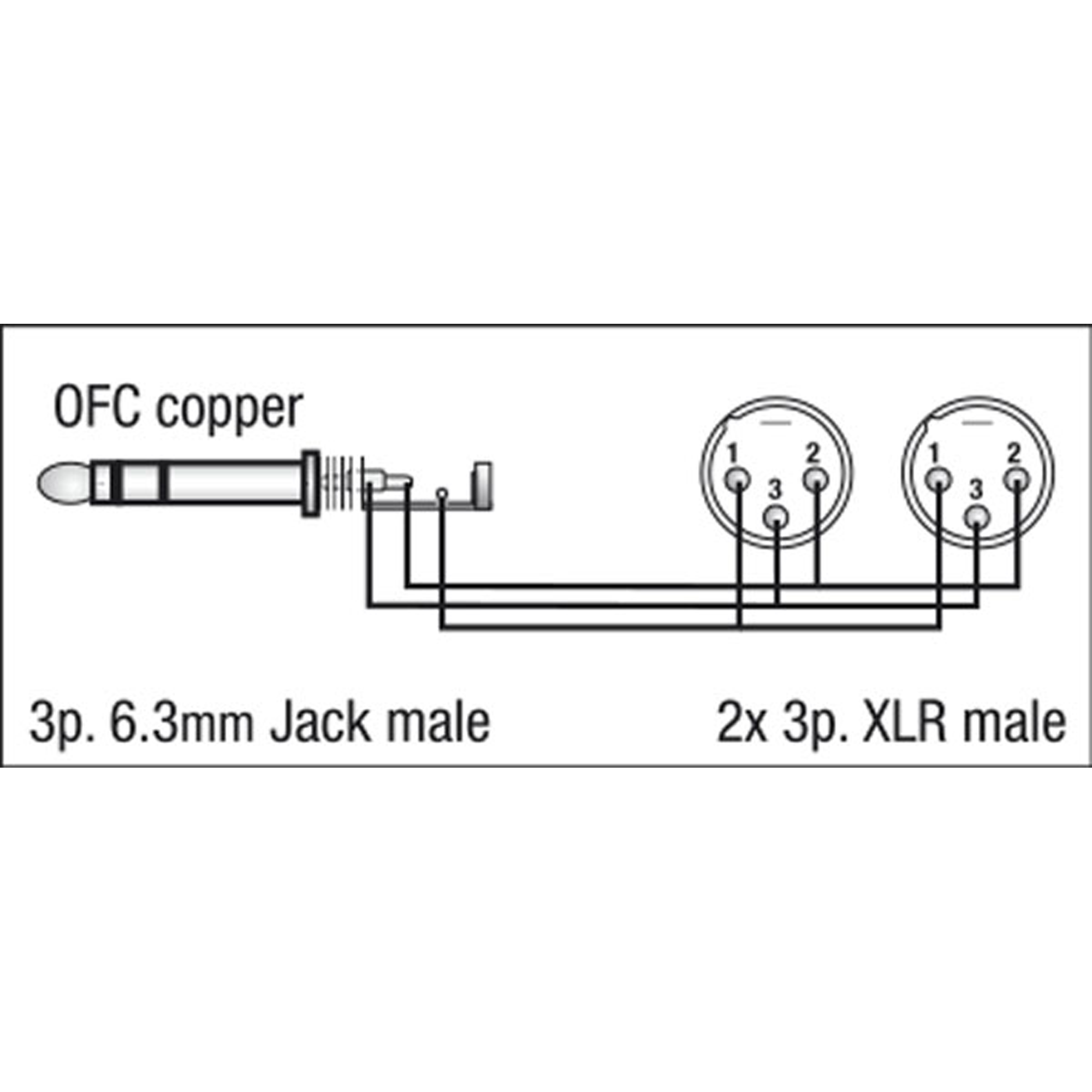 DAP FL36 - 2 x bal. XLR 3P, male to Jack stereo 1,5 m