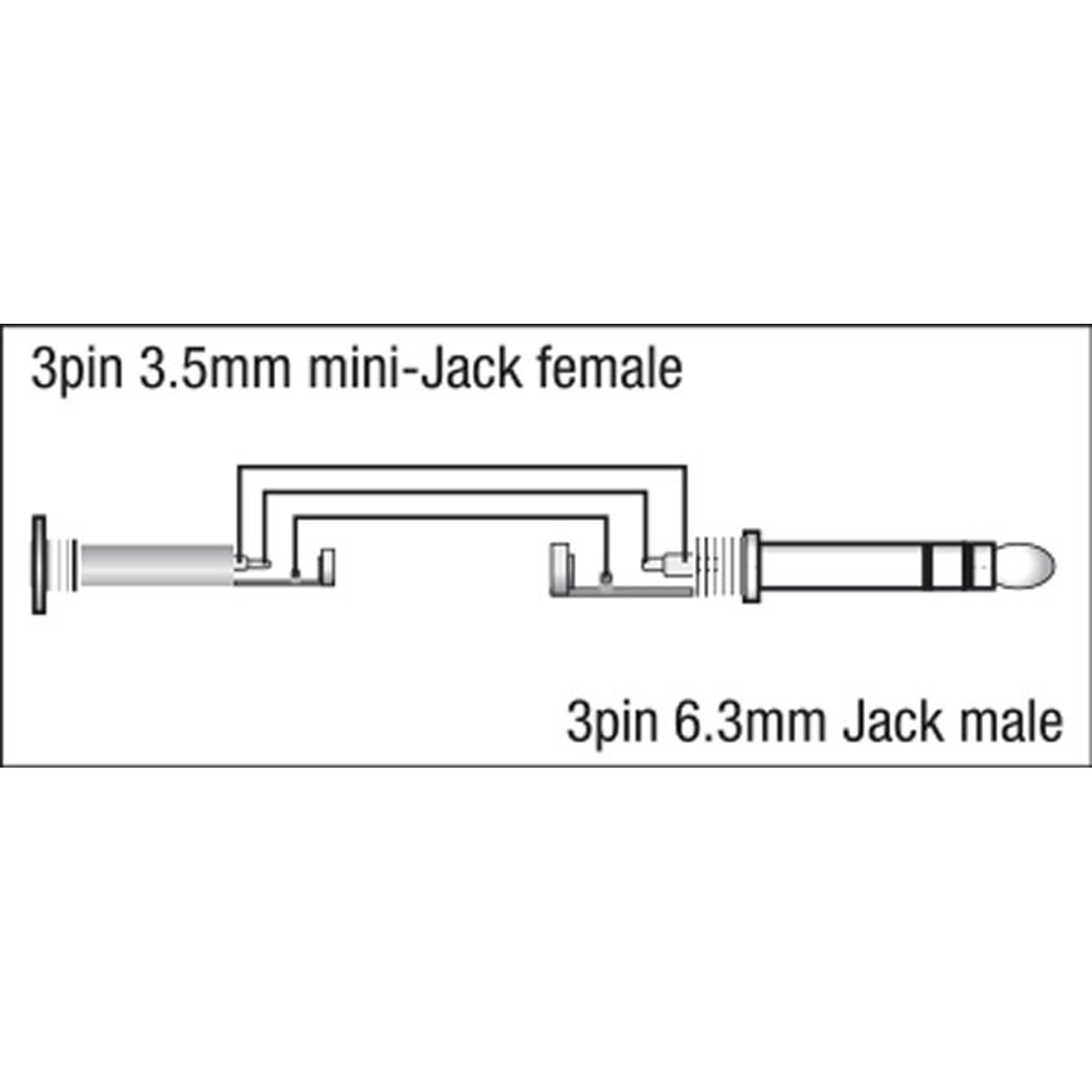 DAP XGA39 - mini-jack/F to Jack/M stereo 