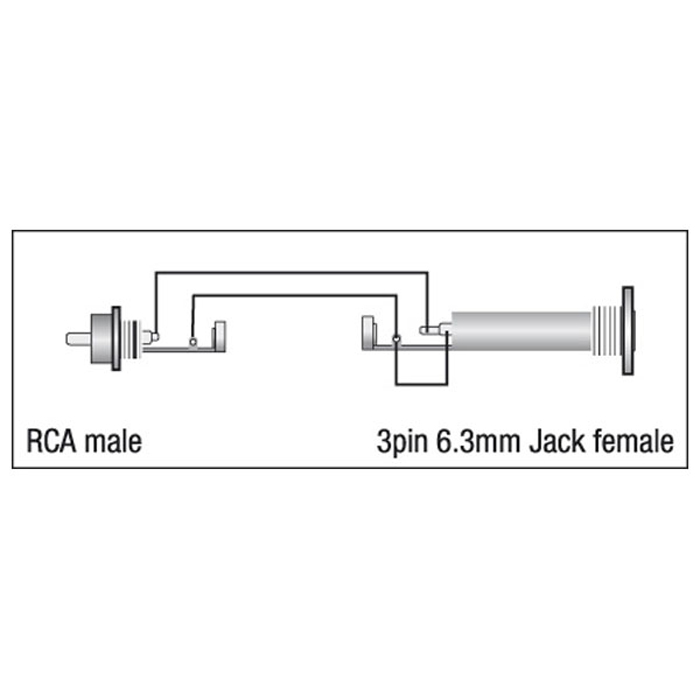 DAP XGA05 - RCA/M to Jack/F 