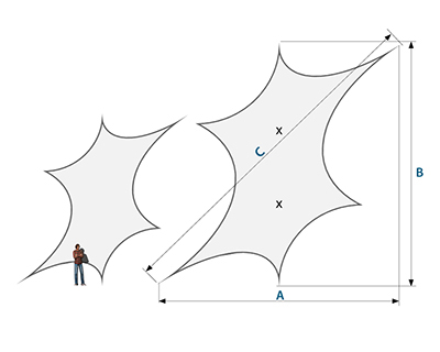 Segel Granada A2 STANDARD