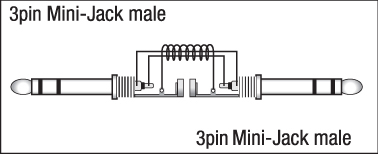 DAP FL45 - mini-jack to mini-jack 1,5 m
