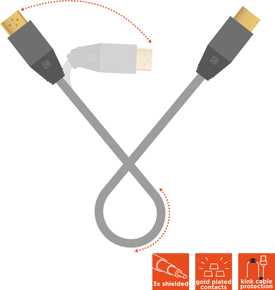 celexon HDMI Kabel mit Ethernet - 2.0a/b 4K 7,5m - Professional Line