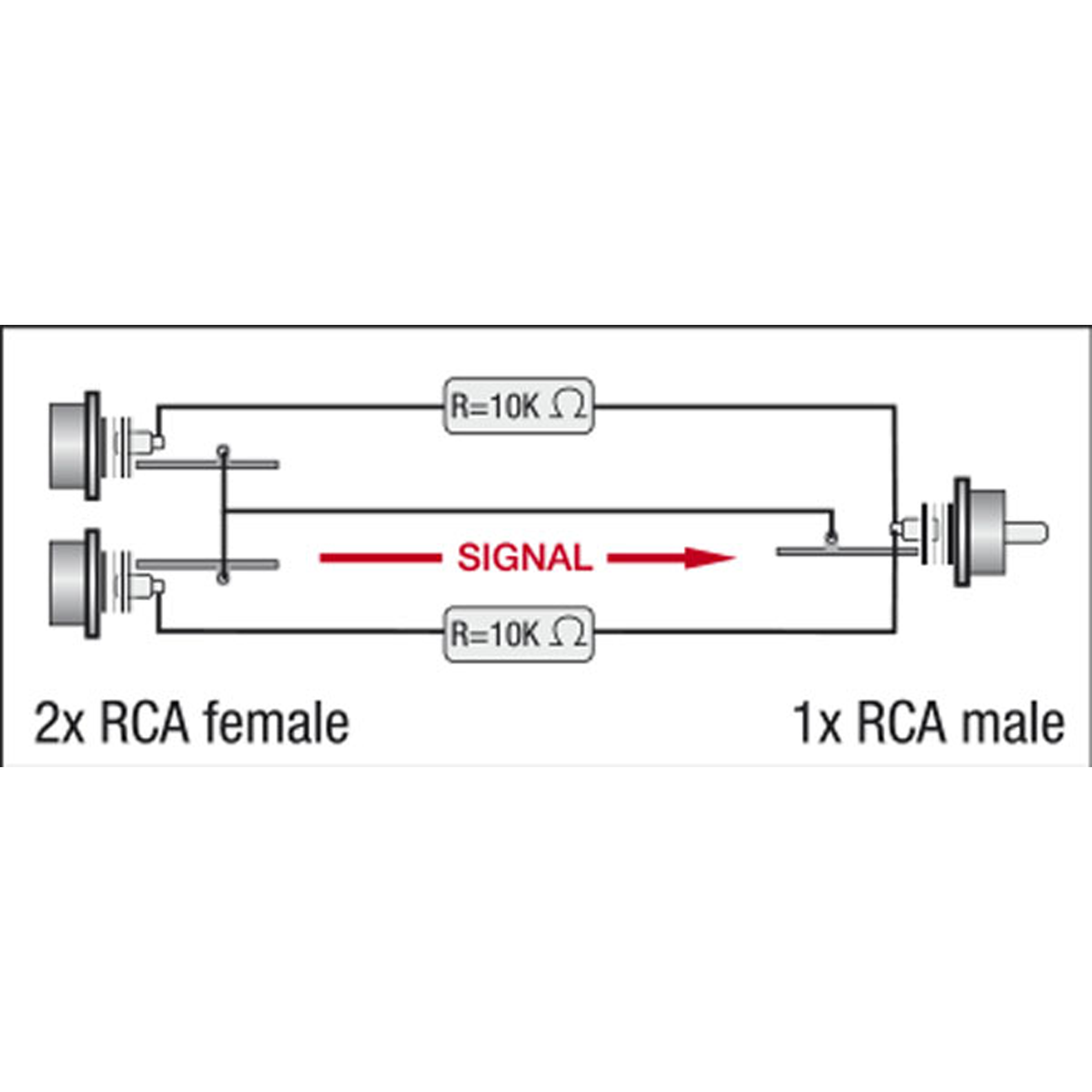 DAP XGA38 - 2 x RCA/F to RCA/M - incl. 2 x 10 kilo-Ohm resistors Inkl. 2 x 10 kOhm Widerstände