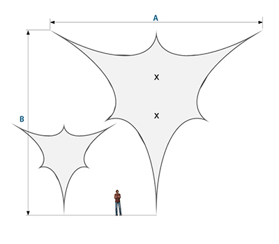 Segel Valencia A2 STANDARD