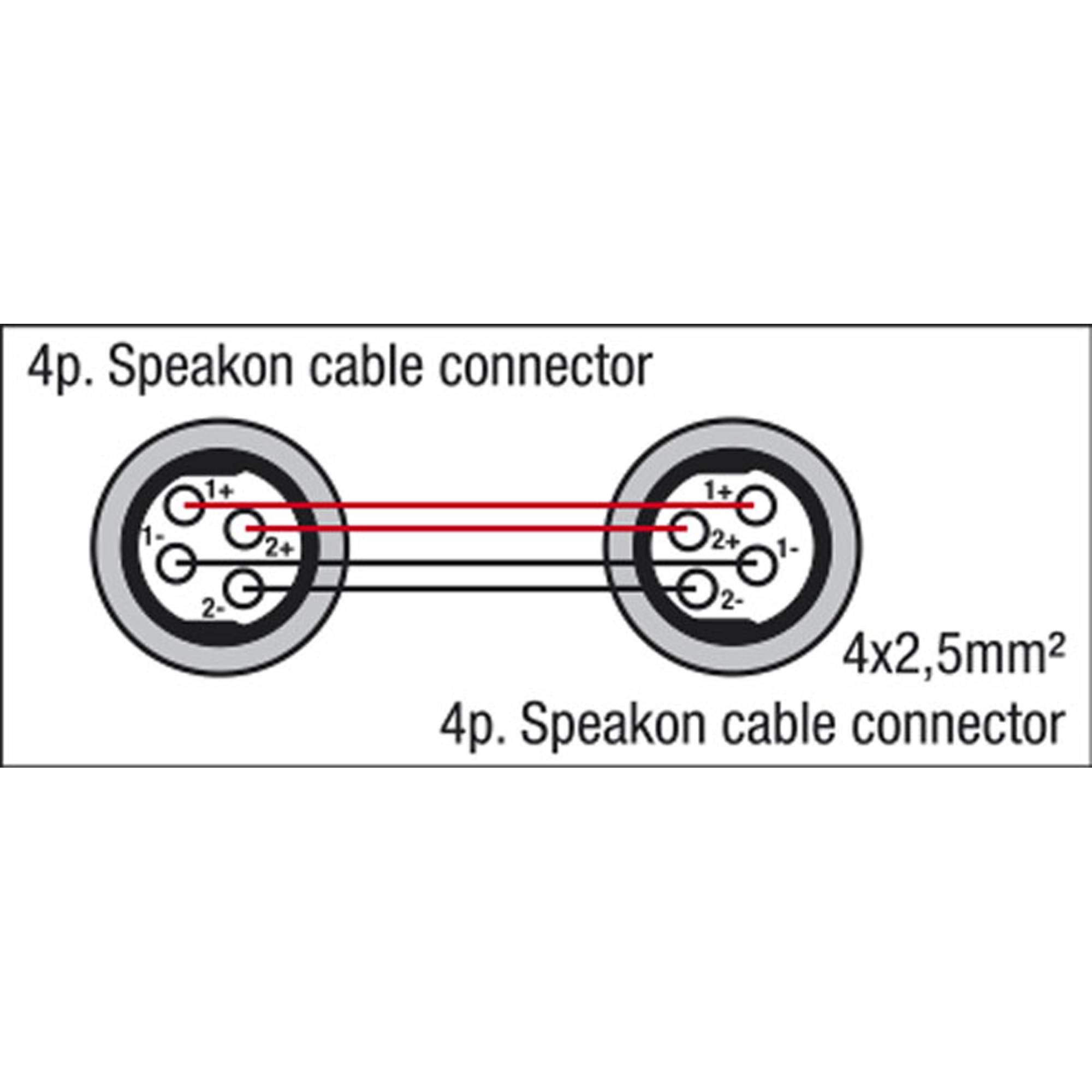DAP FS14 - speakON to speakON - 4x 2.5 mm² - Neutrik 3 m 3 m