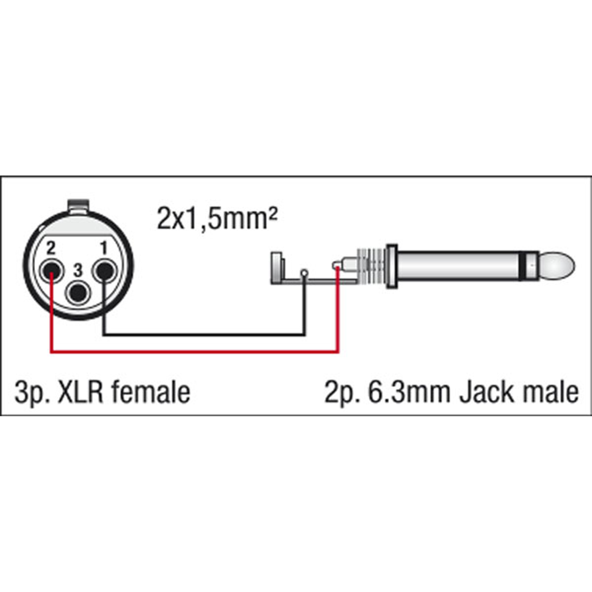 DAP FS02 - Jack mono to XLR/F 3P, 2 x 1.5 mm² 6 m