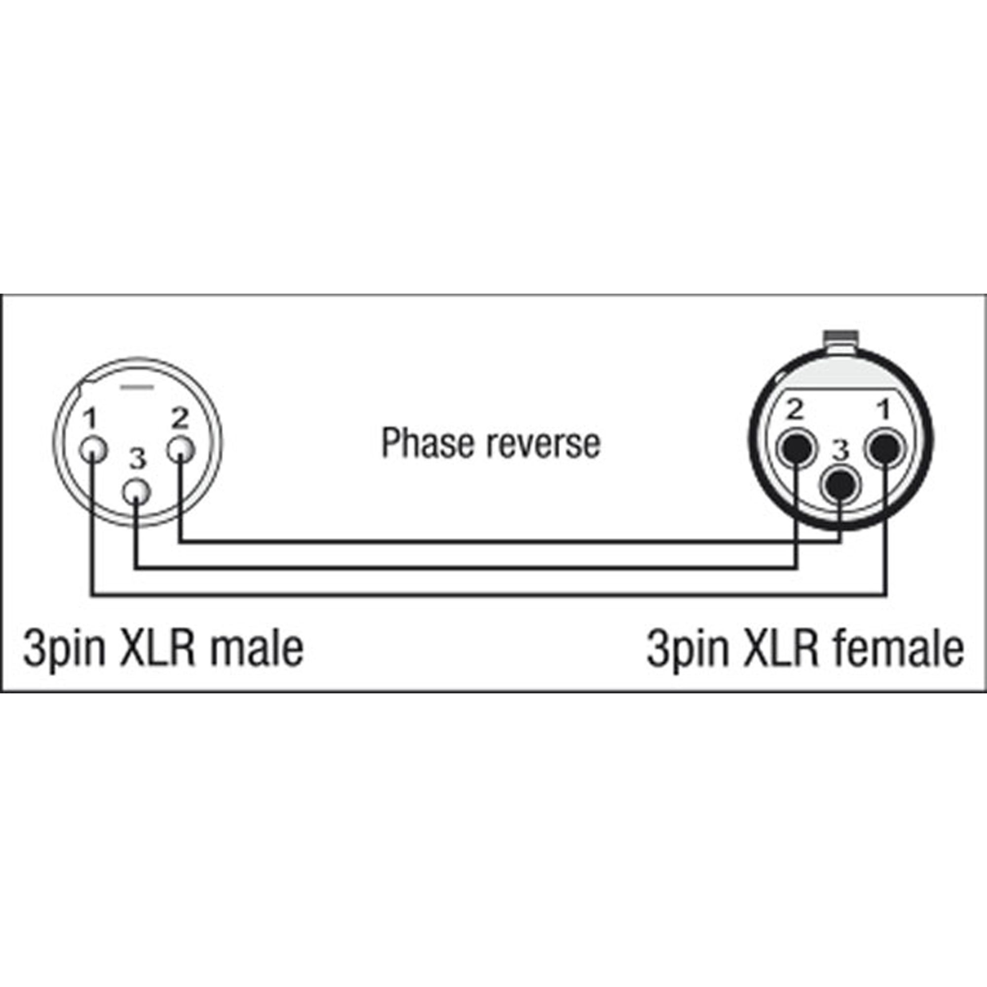 DAP XGA36 - XLR/M 3P to XLR/F 3P Phase Reverse Phasendreher