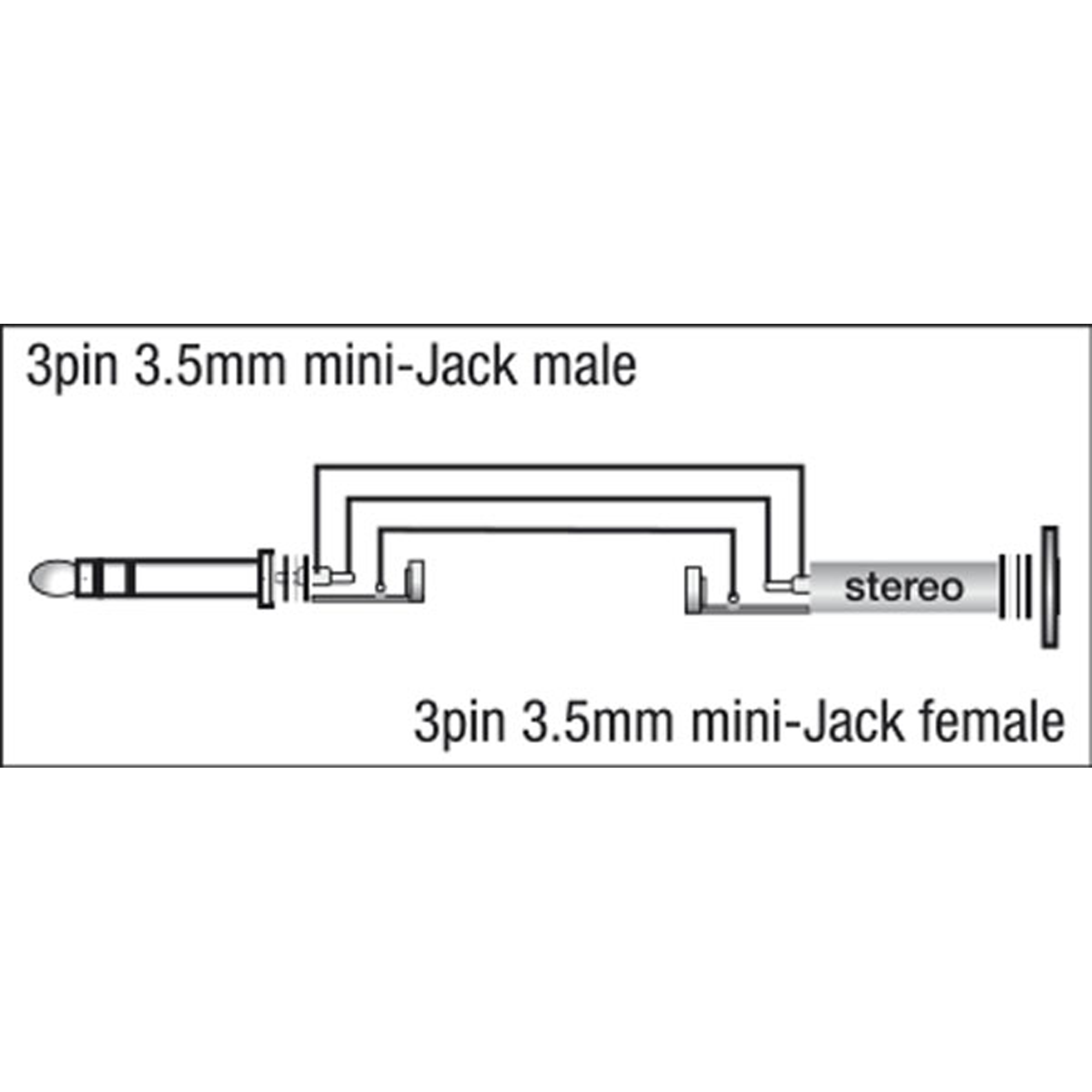 DAP XGA08 - mini-jack/M stereo to mini-jack/F - 90° 