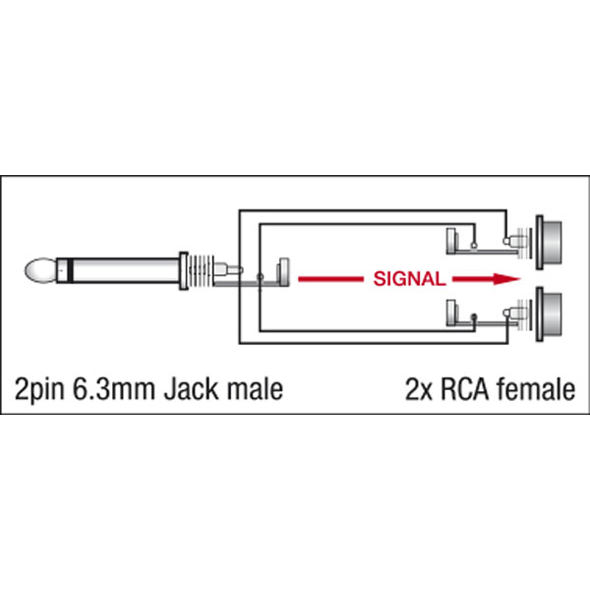 DAP XGA19 - Jack/M mono to 2x RCA/F 