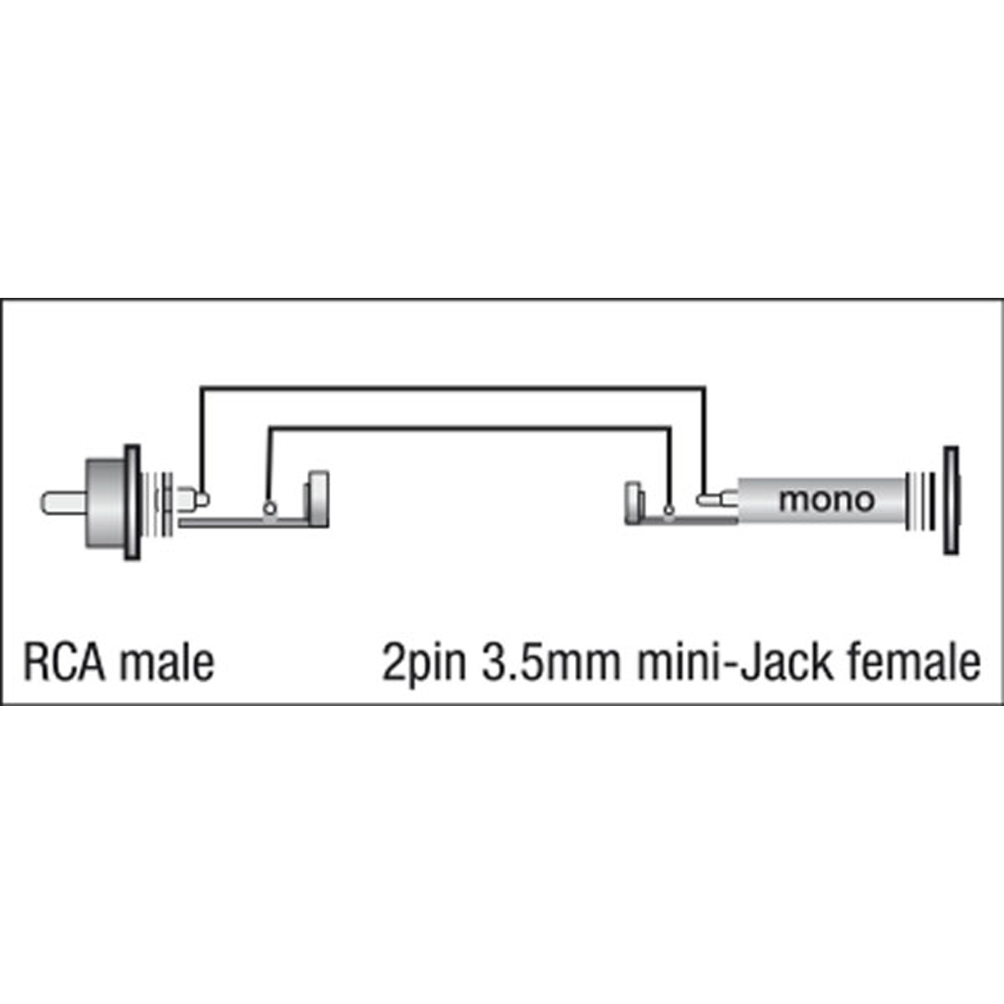 DAP XGA04 - RCA/M to mini-jack/F 