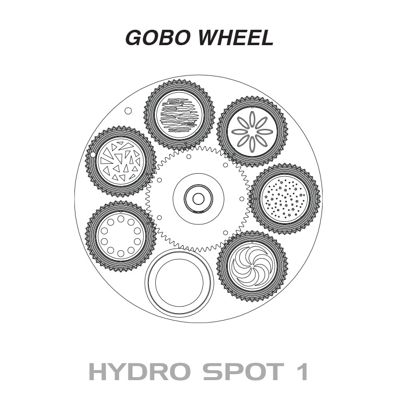 Hydro Spot 1 Hydro Spot 1