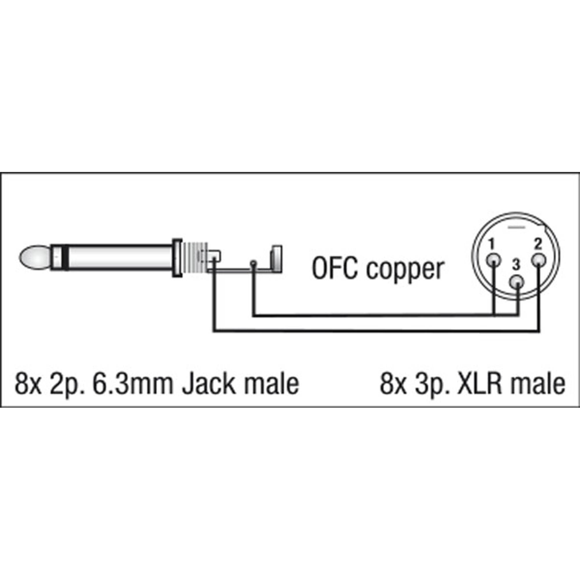 DAP FL62 - 8 XLR/M 3P to 8 Jack mono 3 m