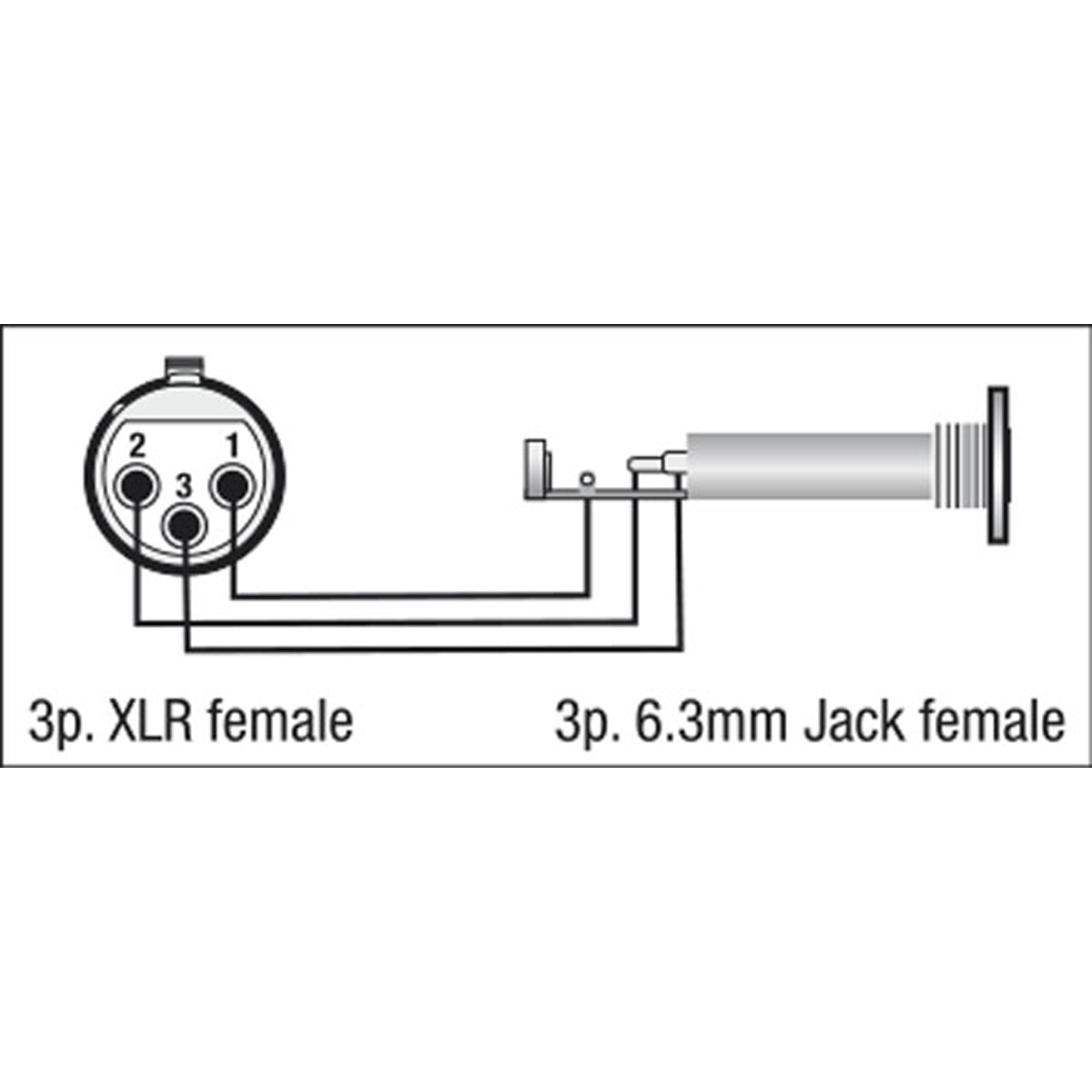 DAP FLA22 - XLR 3P female to Jack stereo female 