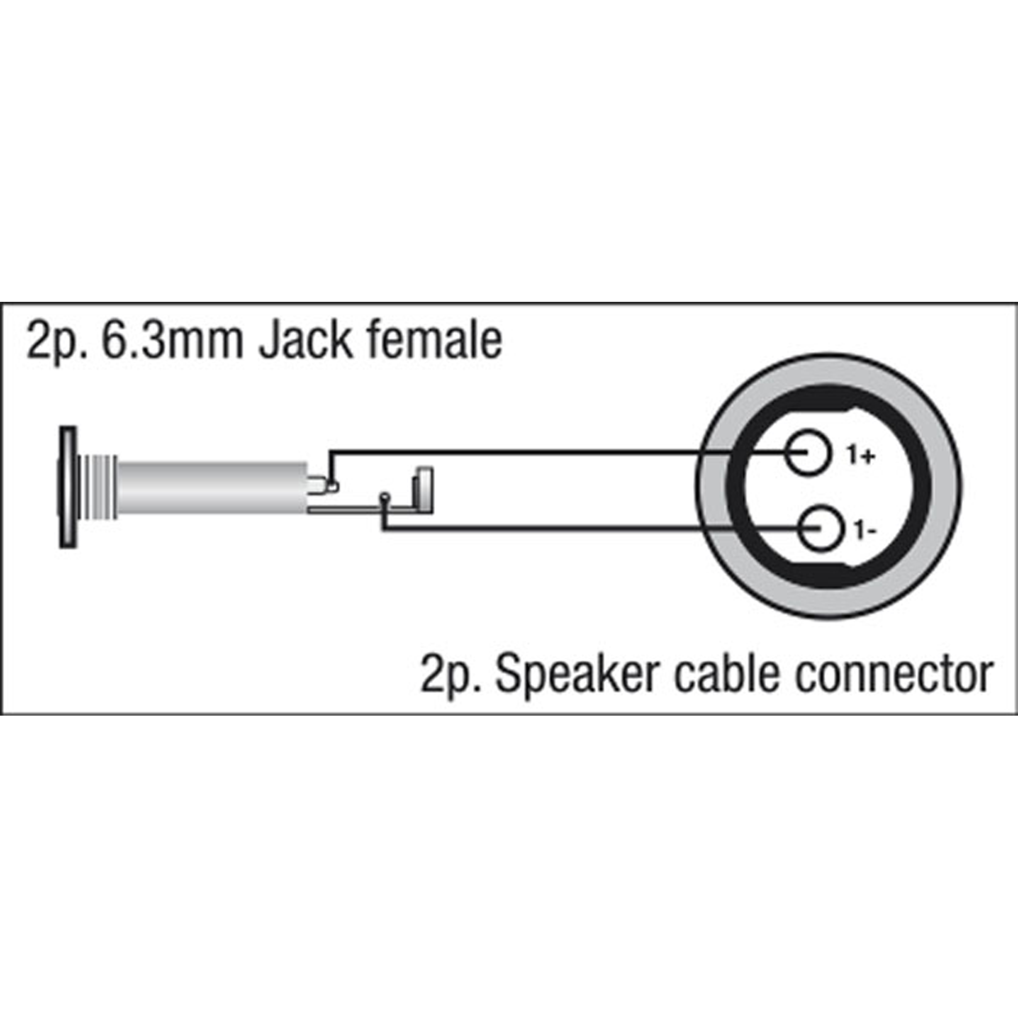 DAP FSA03 - Jack female locking to Speaker 2P male 