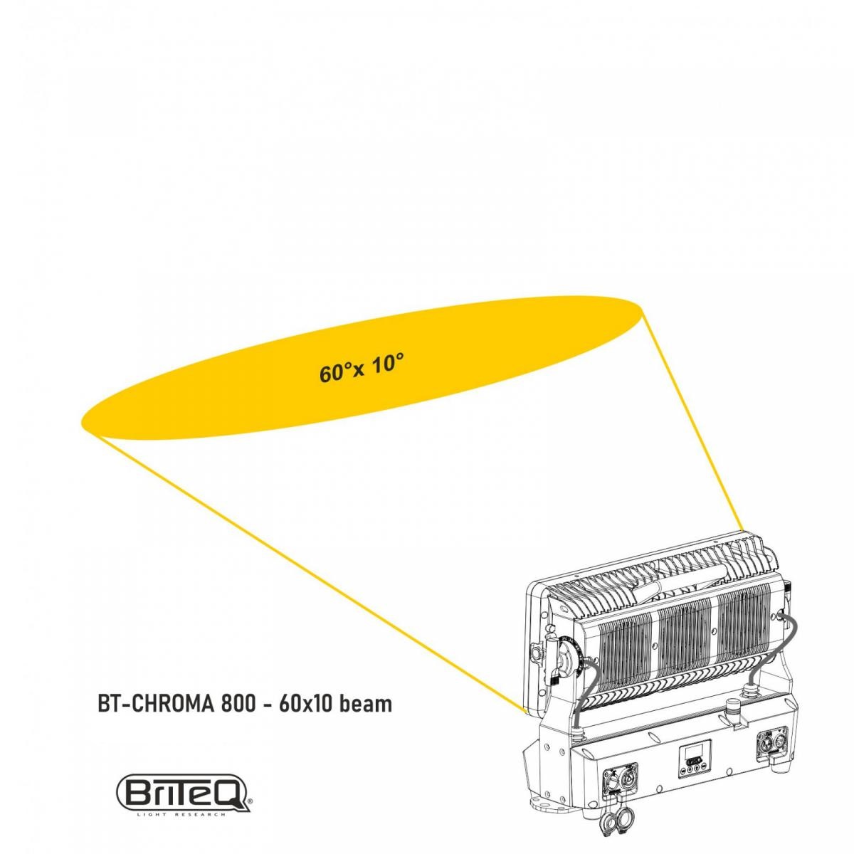 Briteq BT-CHROMA 800 - 60°x10° Linse Briteq BT-CHROMA 800 - 60°x10° Linse