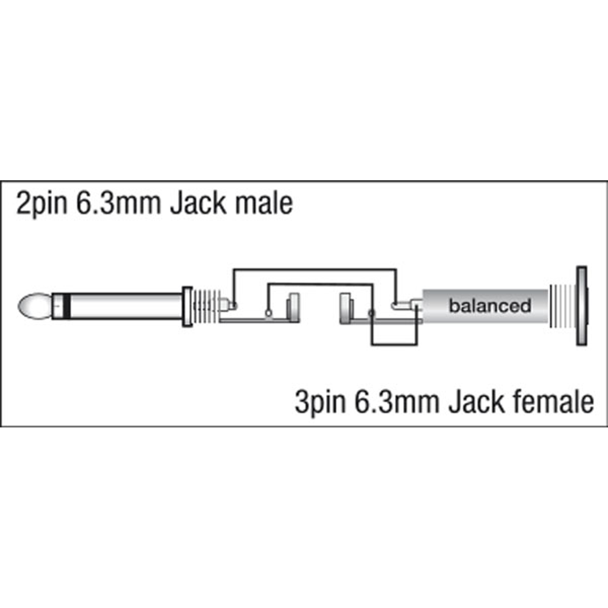 DAP XGA09 - Jack/M mono to Jack/F DAP XGA09 - Jack/M mono to Jack/F