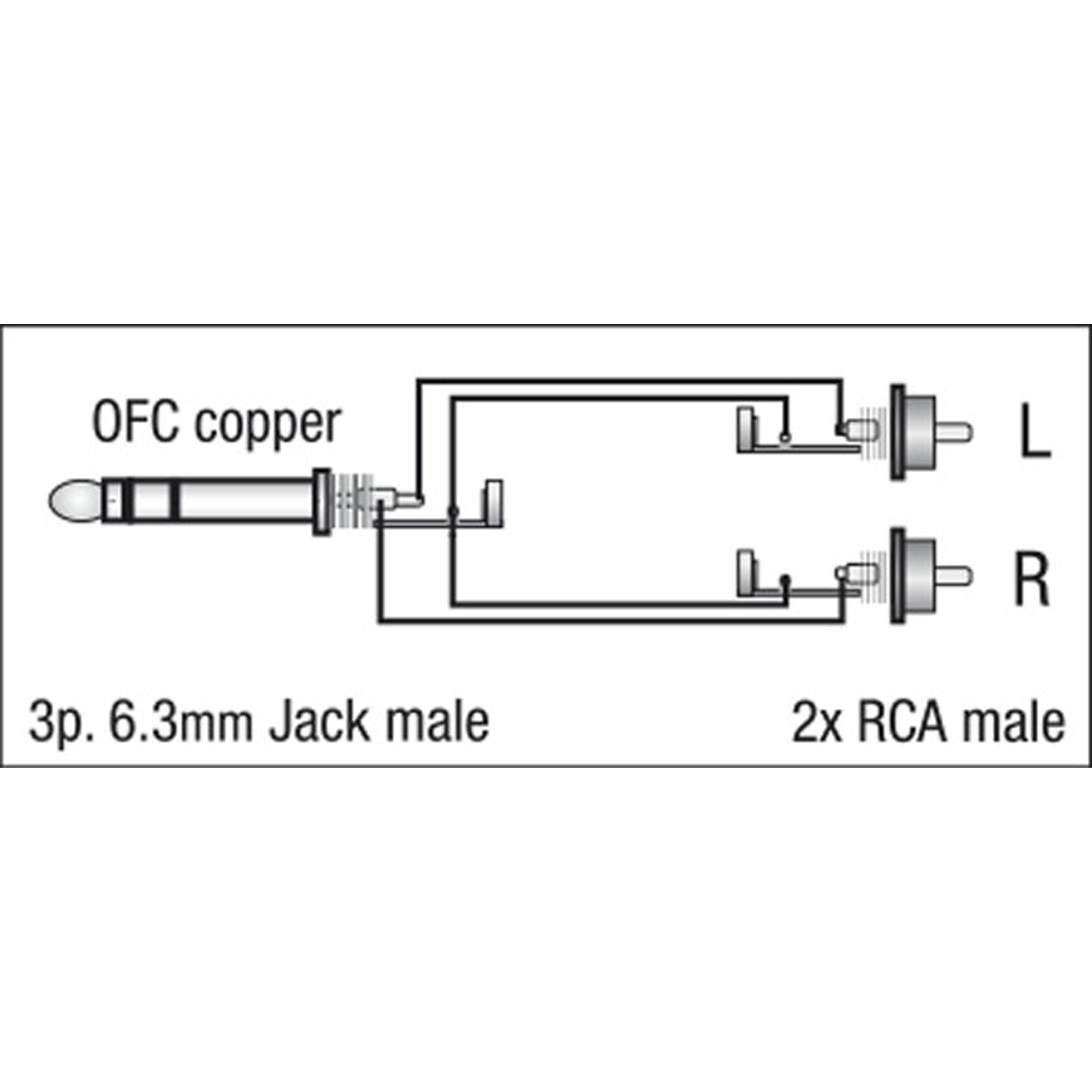 DAP FL35 - Stereo Jack to 2 RCA male L/R 1,5 m