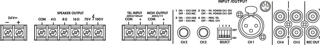 MONACOR PA-803DAP ELA-Mono-Class-D-Mischverstärker, MP3, USB/SD, FM, DAB+, BT, 30 W