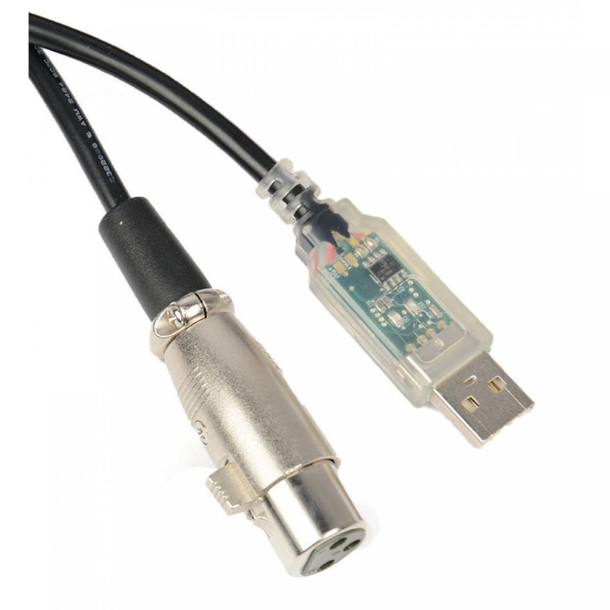 Contest SMART-USB Pixelsteuerung