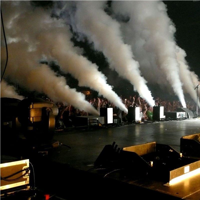 CO2 Jet CO2 Jet