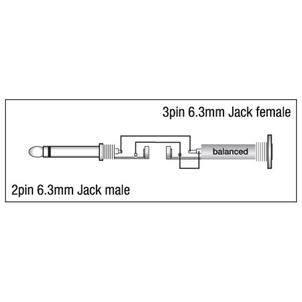 DAP XGA09 - Jack/M mono to Jack/F DAP XGA09 - Jack/M mono to Jack/F