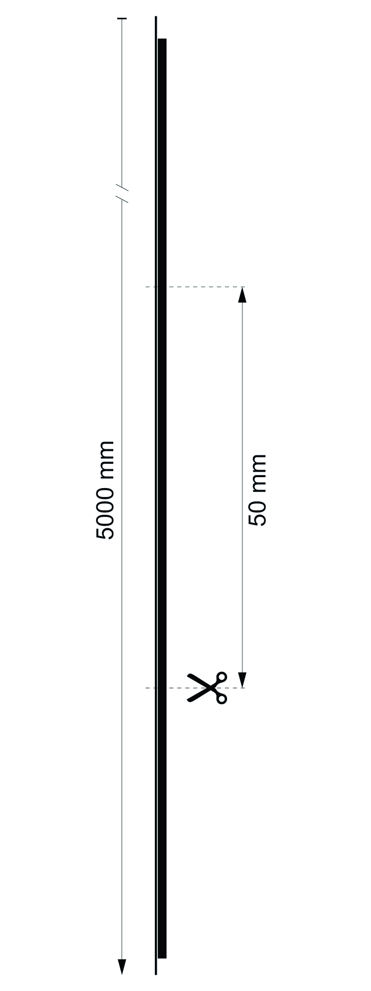 Performance, COB, 24V-15W, 3000 K, 5m
