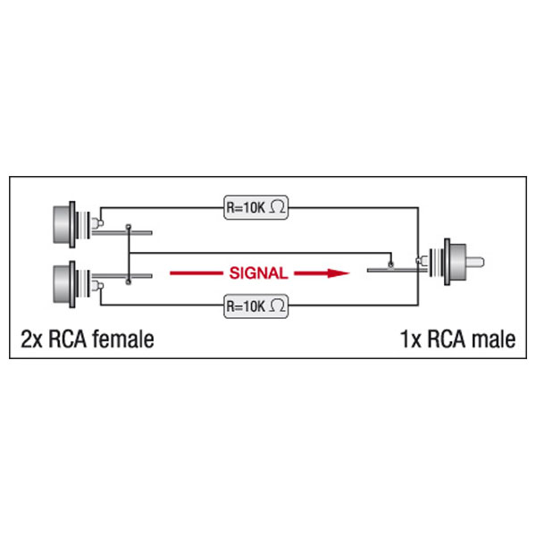 DAP XGA38 - 2 x RCA/F to RCA/M - incl. 2 x 10 kilo-Ohm resistors Inkl. 2 x 10 kOhm Widerstände