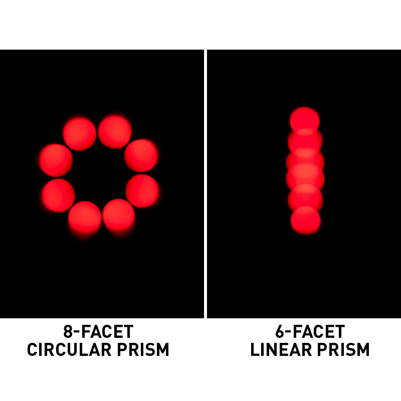 Focus Beam LED Focus Beam LED