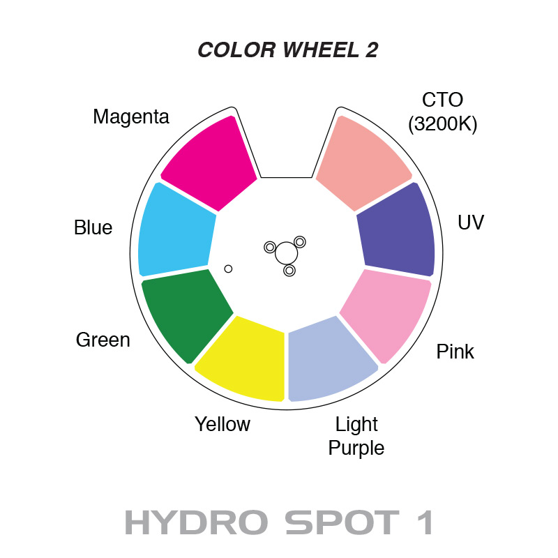 Hydro Spot 1 Hydro Spot 1