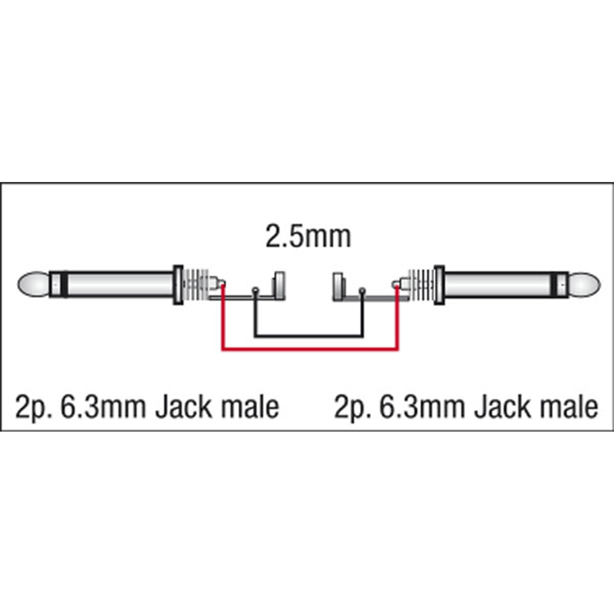DAP FS01 - Jack mono to Jack mono - 2x 1.5 mm² 1,5 m