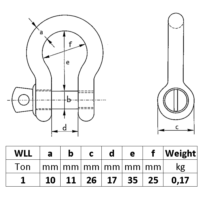 DT Shackle 1000kg Screw Pin Black