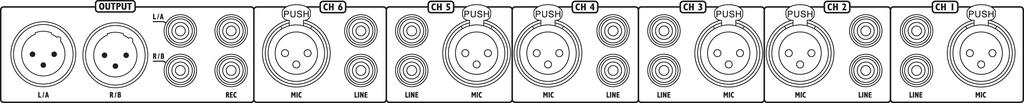IMG STAGELINE MMX-602/SW 6-Kanal-Mikrofon-Line-Mischer