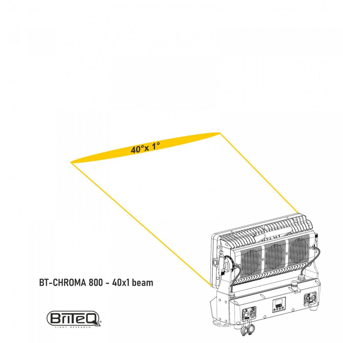 Briteq BT-CHROMA 800 - 40°x1° Linse Briteq BT-CHROMA 800 - 40°x1° Linse