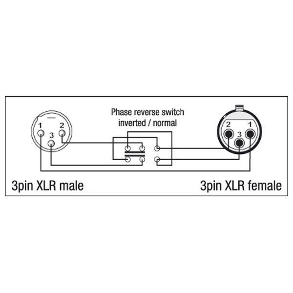 DAP XGA37 - XLR/M 3P to XLR/F 3P Phase Reverse Switch Phasendrehschalter