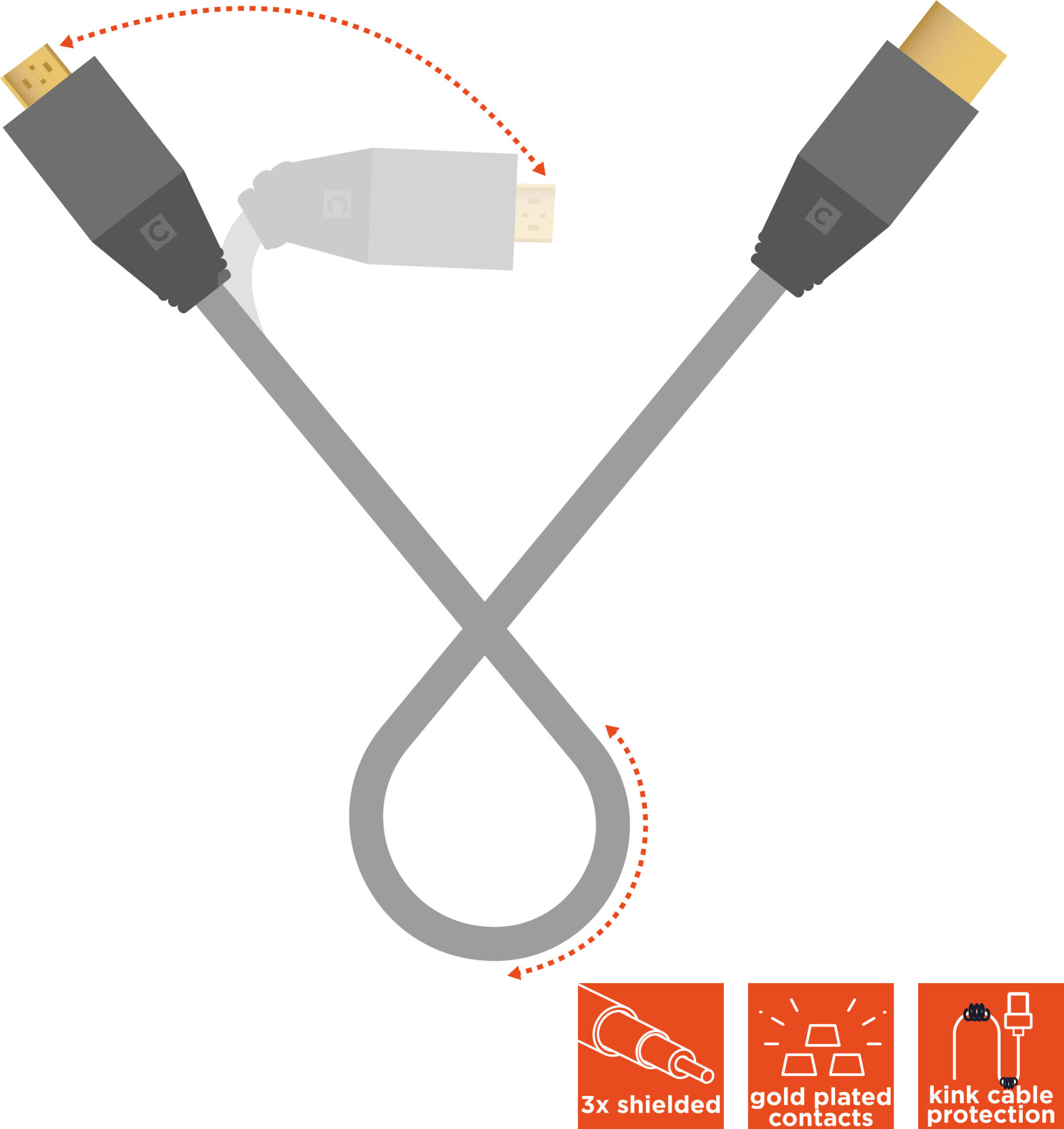 celexon HDMI auf Micro HDMI Kabel mit Ethernet - 2.0a/b 4K 1,0m - Professional Line