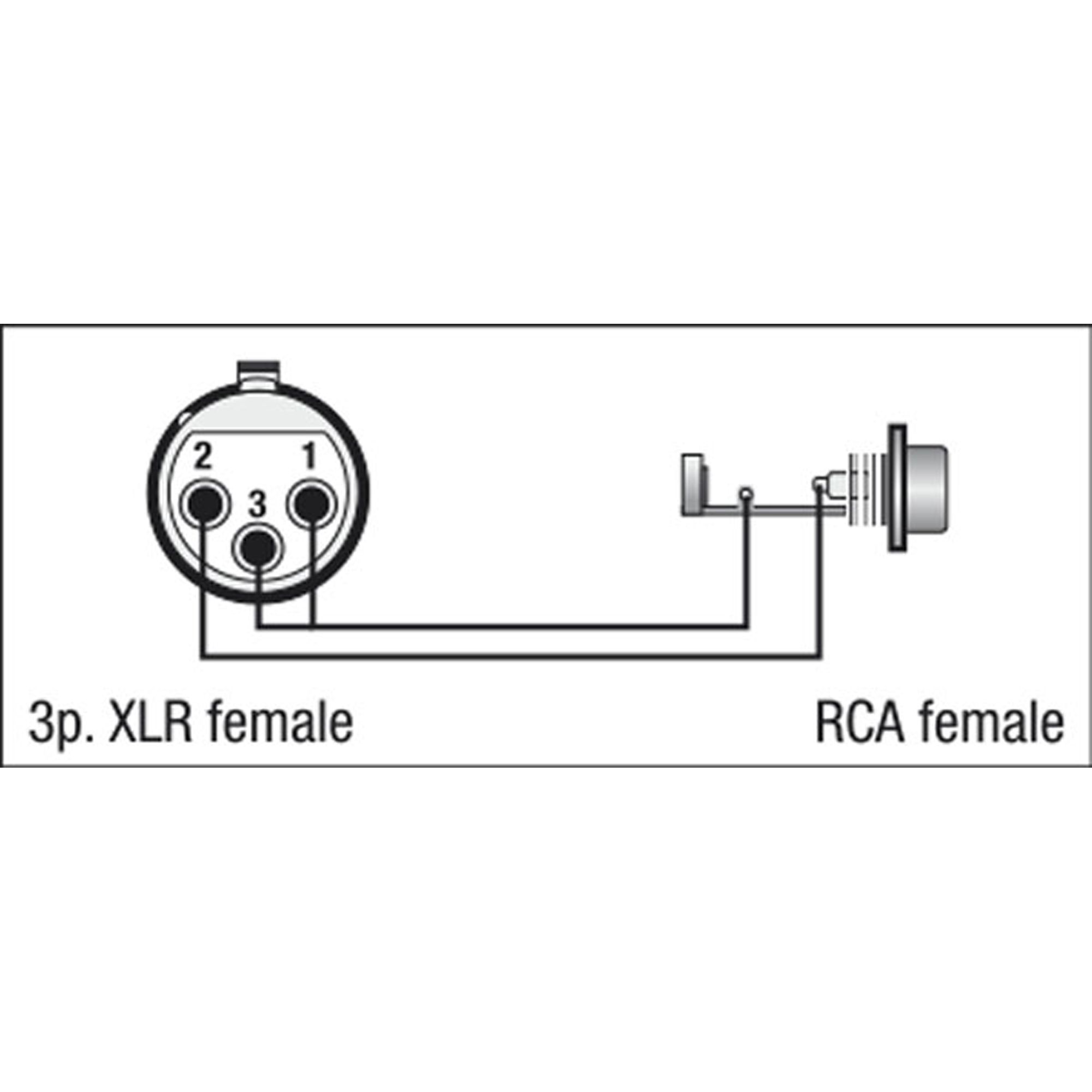 DAP FLA33 - XLR 3P female to RCA female 