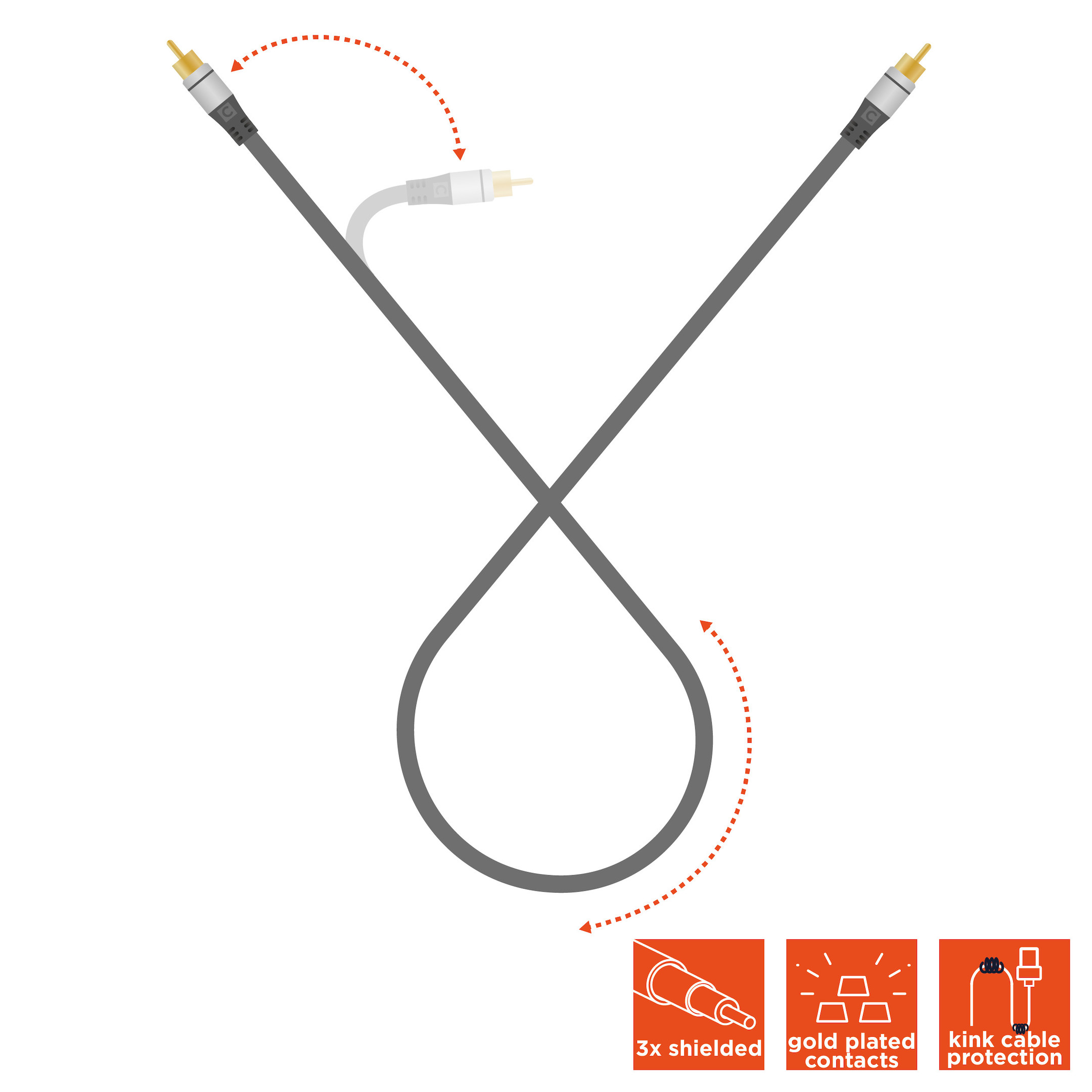 celexon Cinch Digital Audiokabel 2,0m - Professional Line
