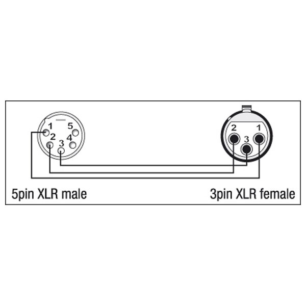 DAP XGA29 - XLR/M 5P to XLR/F 3P DAP XGA29 - XLR/M 5P to XLR/F 3P