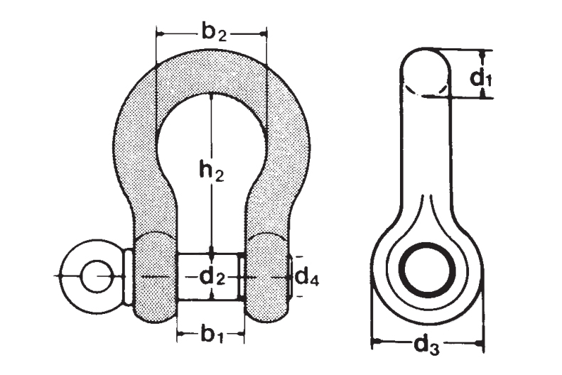 Schäkel HA2 2t 1/2-48